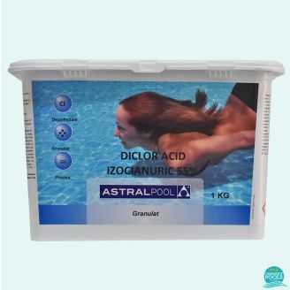 Clor soc granule Diclor 55%, Astral Pool 1 kg