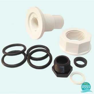 Kit presetupa garnituri pentru proiector plat 